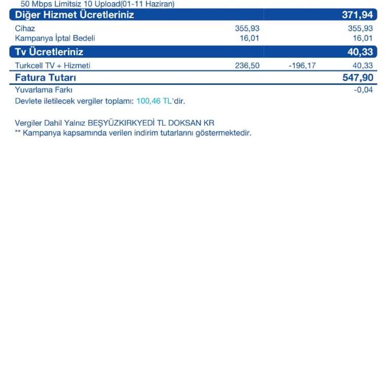 Cihazı Zamanında Teslim Etmeme Rağmen Haksız Fatura Ve Faiz Yansıtıldı