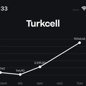 Kullanılmayan Hat İçin Yüksek Fatura Ve Avukata Verilme Şoku
