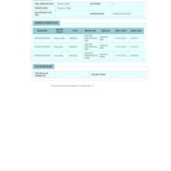 Kargom Yanlış Şehre Gönderildi, Sorunum Çözülmüyor!