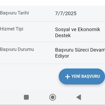 SED Yardım Başvurum Sonrası İlgisizlik Ve Bilgi Eksikliği