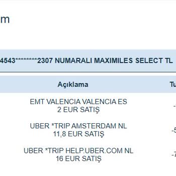 Çifte Ücretlendirme Mağduriyeti: Fazladan Alınan Ücretin İadesini Talep Ediyorum