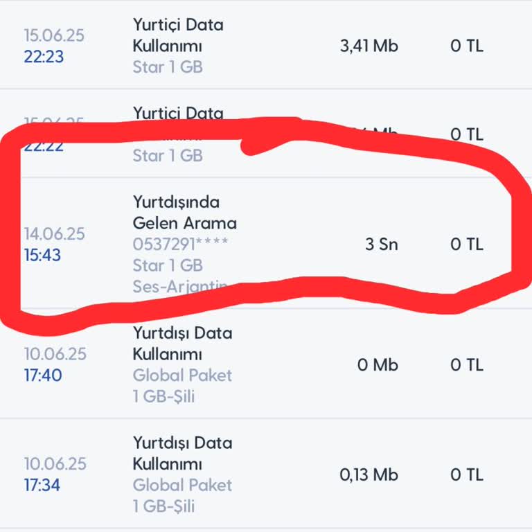 Turkcell Açılmayan Arama İçin 400 TL Ücret Mağduriyeti
