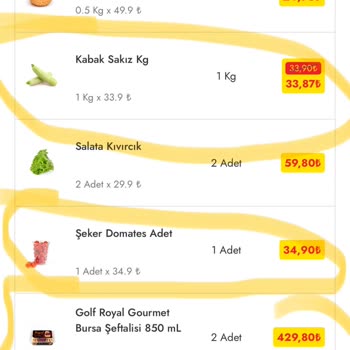 Eksik Ve Sorunlu Teslimat Sonrası Yavaş İade Süreci Şaşkınlığı