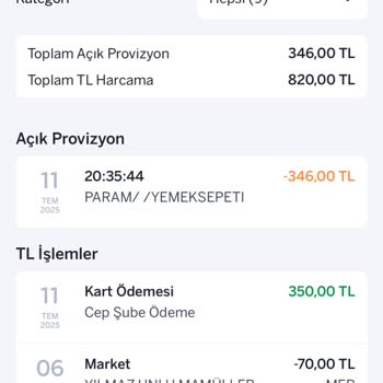 Yemeksepeti'nde Siparişlerim Sebepsizce İptal Edildi, Ücretim İade Edilmedi