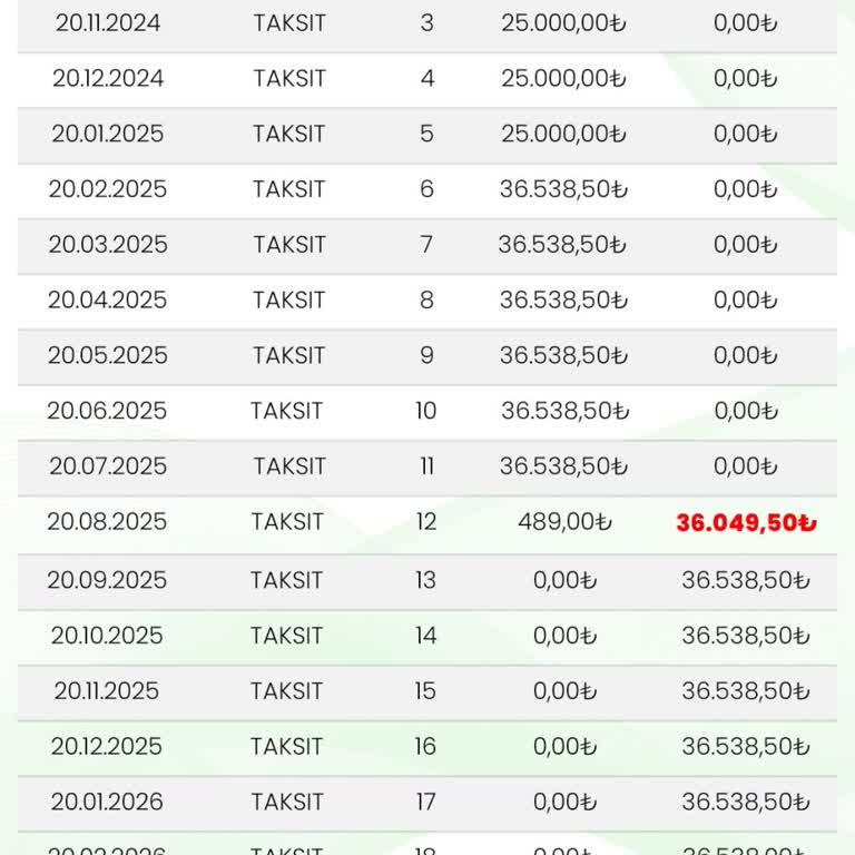 Eminevim'de Araç Teslimatı Gecikiyor, Mağduriyet Yaşıyorum
