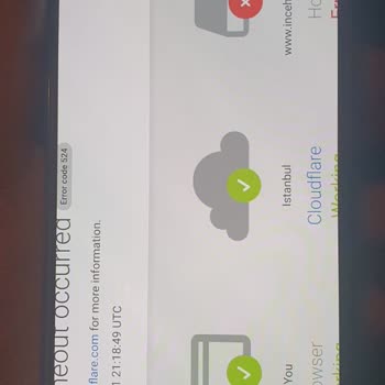 Gaming Gecesi Kampanyasında Yaşanan Erişim Ve Alışveriş Sorunları