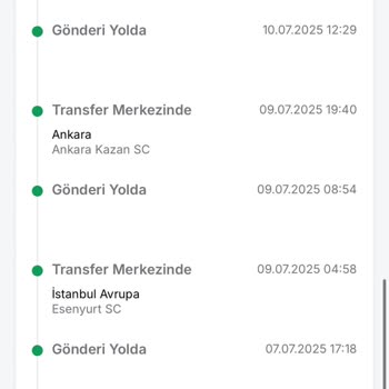 Trendyol Milla Siparişim Düğüne Yetişmedi, Müşteri Hizmetleri Çözüm Sunmadı