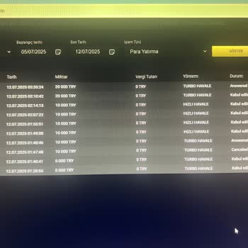 Cratos Royal Bet Destek Eksikliği Ve Haksız Kayıplar Nedeniyle Mağduriyet