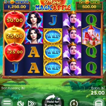 Ödeme Yapılmaması Ve Müşteri Hizmetleri Sorunu