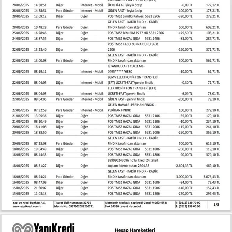 Bir Aydır Yapılmayan Para İadesi Ve İlgisizlik