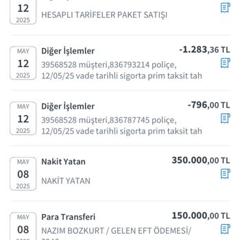 Kredi Başvurusunda Ekstra Ücret Kesintisi Şikayeti