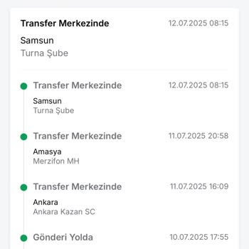 Trendyol Express Kargo Teslimatında Yaşanan Gecikme Ve Şube Hataları