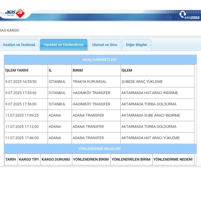 Kargom Yanlış Yöne Gönderildi, Teslimat Uzaklaşıyor