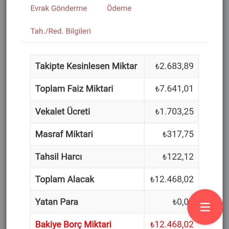 Dul Maaşıma Haksız Bloke Ve Fahiş Faiz Uygulaması