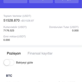 Kripto Platformunda Yatırılan Paranın Çekilememesi Ve Ek Ücret Talepleri