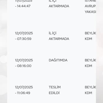 Engelli Birey Olarak Teslim Edilmeyen Siparişim Hakkında Mağduriyet