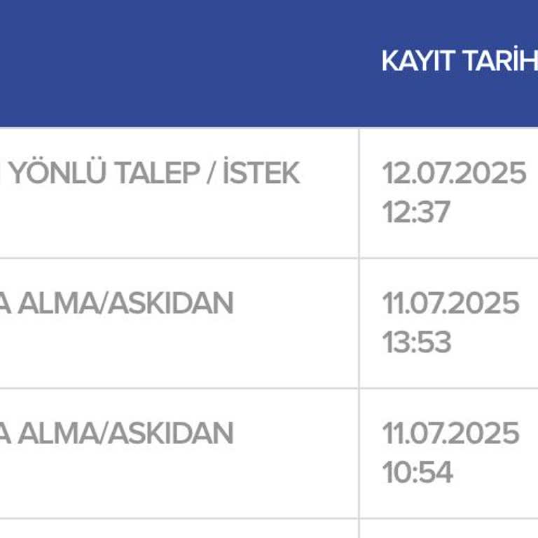 Askıya Alınmayan Abonelik Ve Devam Eden Faturalandırma Mağduriyeti