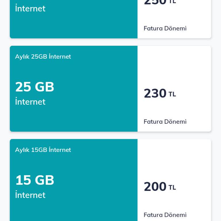 Vodafone Ekstra İnternet Paketine Fahiş Fiyat Tepkisi