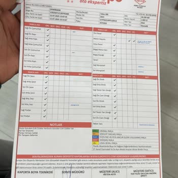 Ekspertiz Raporunda Eksik Ve Hatalı Bilgilendirme