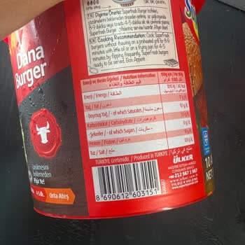 Etiket Ve Kasa Fiyatı Farkı Nedeniyle Ürün Satın Alamama Ve Olumsuz İletişim Deneyimi