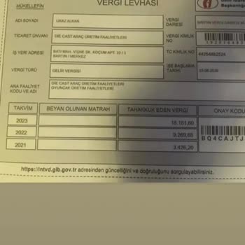 Sipariş Sonrası Güven Sorunu Ve İade Talebi