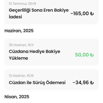 Kendi Yüklediğim Param Haksızca Kesildi!