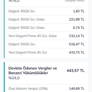 30 GB Taahhütlü Paket İçin Beklenmeyen Yüksek Fatura Şoku