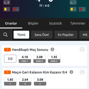 Yanlış Skor Nedeniyle Kuponum Haksız Yere Kaybettirildi