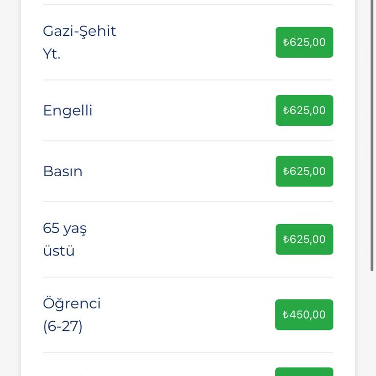 BUDO'da İndirim Eksikliği Ve Yüksek Fiyatlar Mağduriyet Yaratıyor