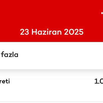 Kart Limitine Oranla Yüksek Aidat Mağduriyeti