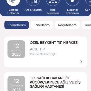 Şiddetli Diş Ağrısında Yetersiz İlgi Ve Çözüm Arayışı