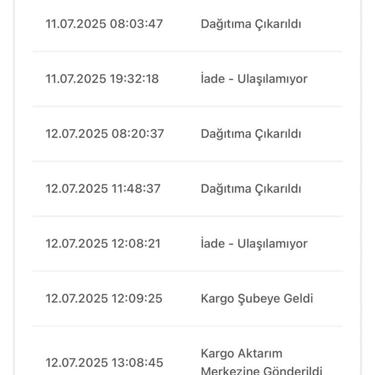 Teslim Edilmeyen Sipariş Ve Tekrarlayan Kargo Sorunu Hakkında Destek Talebi