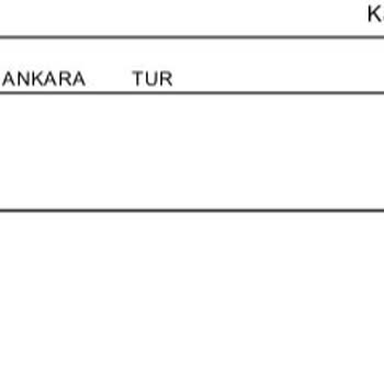 Bilgim Dışında Alınan Satış Faizi Ve Haksız Para Çekimi Şikayeti
