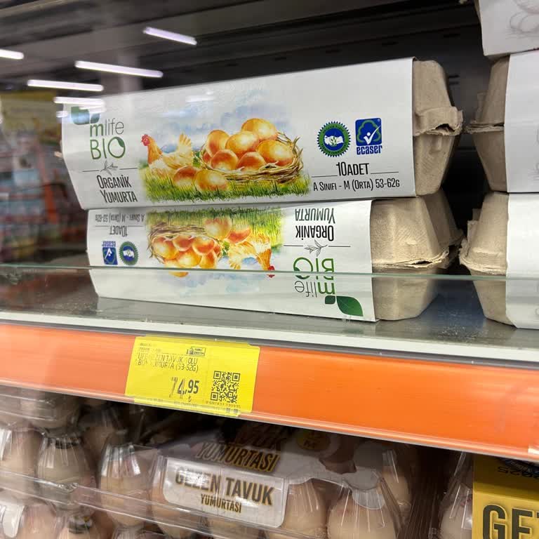 Migros'ta Yumurta Fiyat Etiketi Ve Kasa Uyuşmazlığı Yaşadım