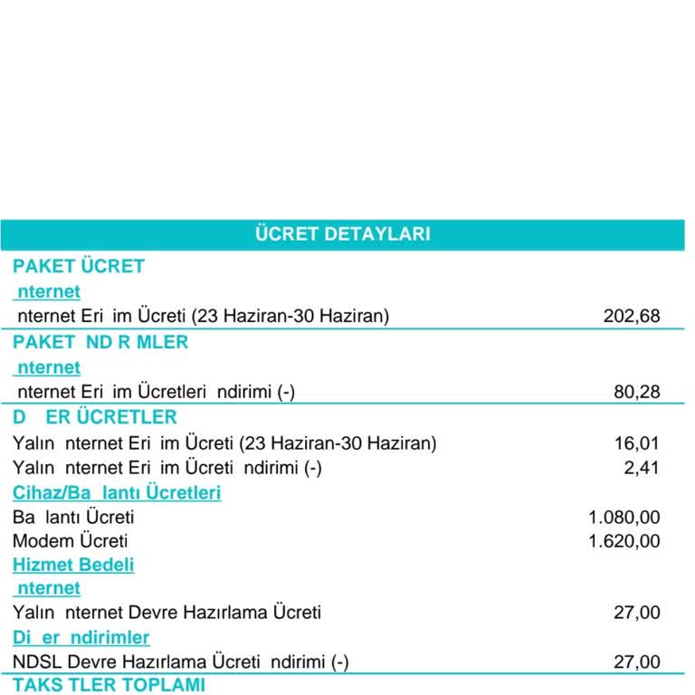 Modem Ücreti Bilgim Dışında Faturama Yansıtıldı, Peşin Ödeme Yapamıyorum
