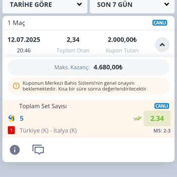 Kazanan Kuponumun Ödemesi Yapılmıyor, Güvenim Sarsıldı