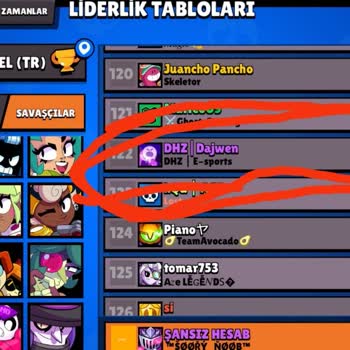 Eşleşmelerde Adalet Yok, Oyunda İlerlemek Çok Zor