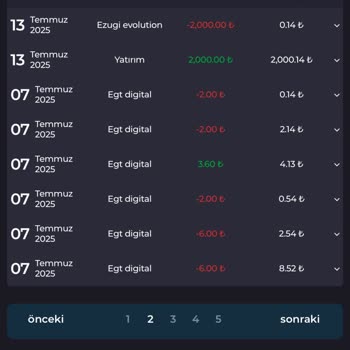 Kralbet Hesabıma İzinsiz Giriş Sonrası Bakiye Sıfırlandı, Destek Alamadım