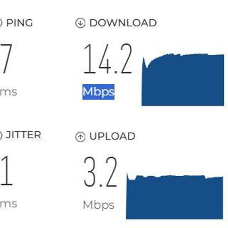 TurkNet'ten Beklenen Hız Sağlanmadı, Sürekli Arıza Gerekçesi Sunuluyor
