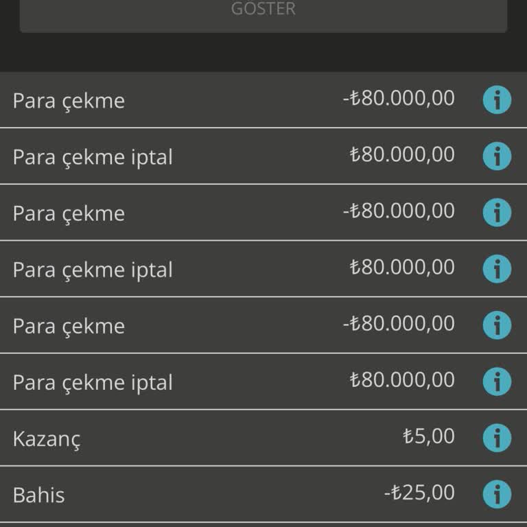 Casinometropol Para Çekme İşlemlerinde Sürekli Sorun Ve Mağduriyet