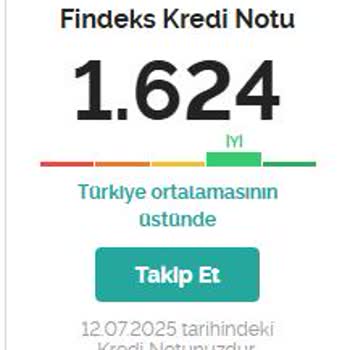 Garenta Findeks Puanım Yüksek Olmasına Rağmen Araç Kiralama Reddedildi