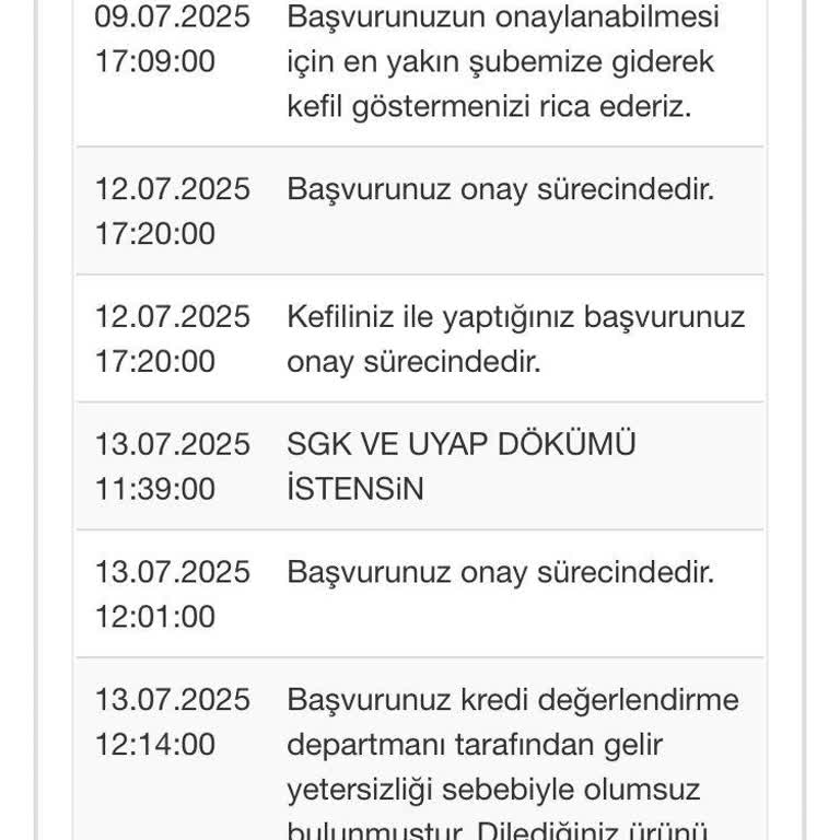 Evkur'un Kredi Sürecinde Belirsizlik Ve Müşteri Hizmetlerinde Tutarsızlık