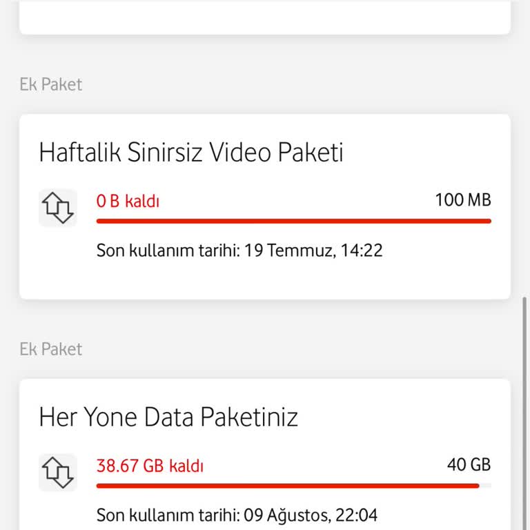 Satın Aldığım Sınırsız Video Paketi Çalışmadı, Mağduriyetim Giderilmedi