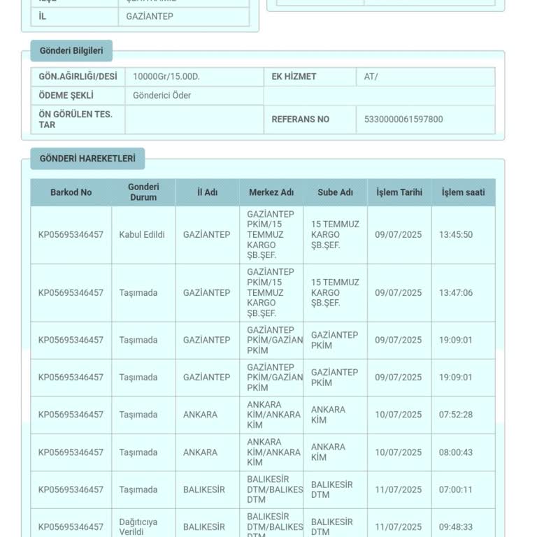 PTT Kargo Adrese Gelmeden Kargomu Teslim Etmiyor