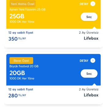 Fahiş Zamlar ve İlgisizlik Nedeniyle Yaşanan Müşteri Memnuniyetsizliği