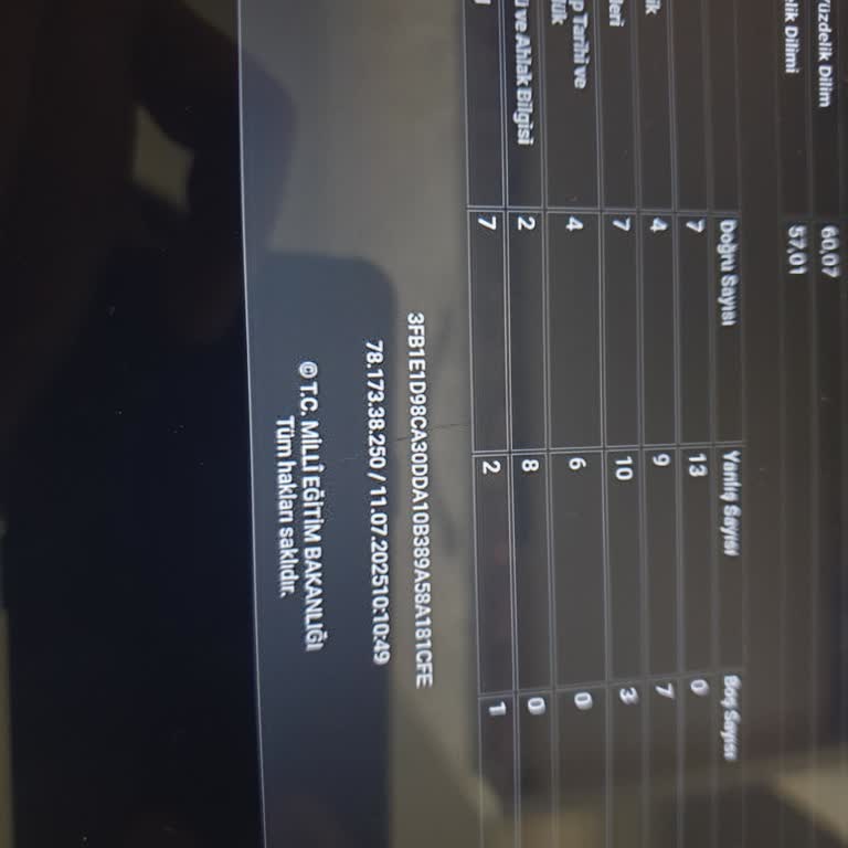 LGS Sınav Sonuçlarında Beklenmedik Düşük Puan Şaşkınlığı