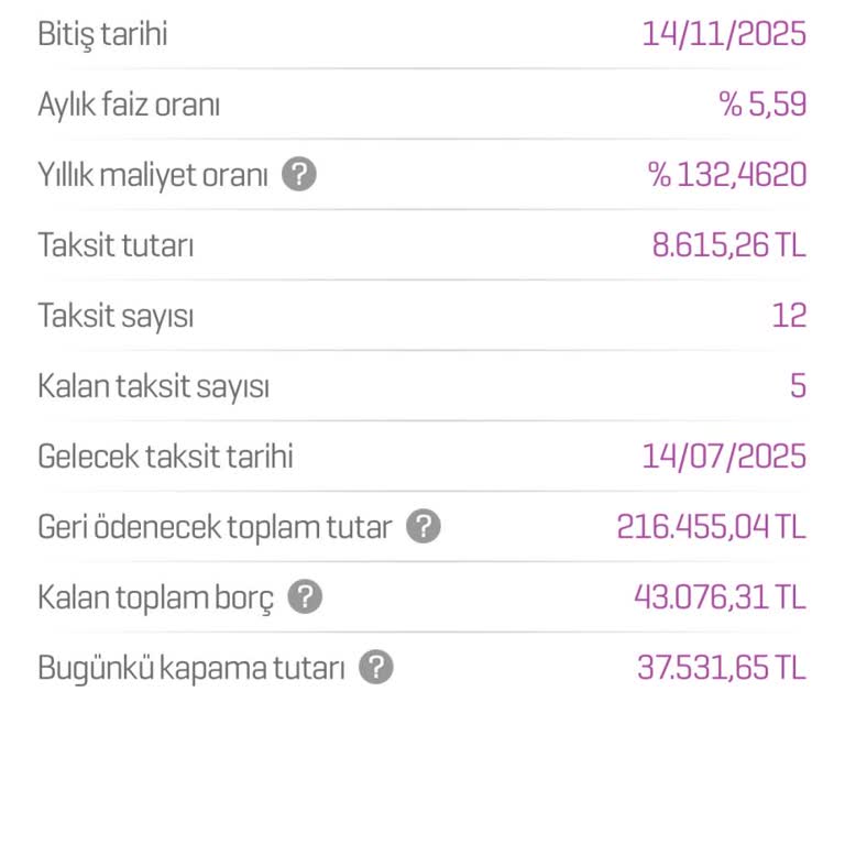 Kredi Yapılandırma Talebim Reddedildi Yüksek Faizle Ödeme Zorunluluğu