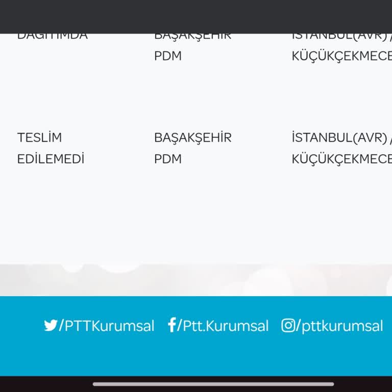 Evde Olduğum Halde Kargom Teslim Edilmedi, 110 TL Boşa Gitti!