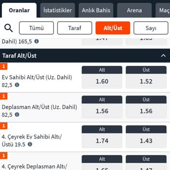 Kasıtlı Kaybettirme Ve Hatalı Bahis İşlemleri Nedeniyle Maddi Kayıp