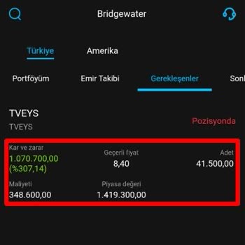 Yanıltıcı Yönlendirme Ve Para Kaybı Yaşadım